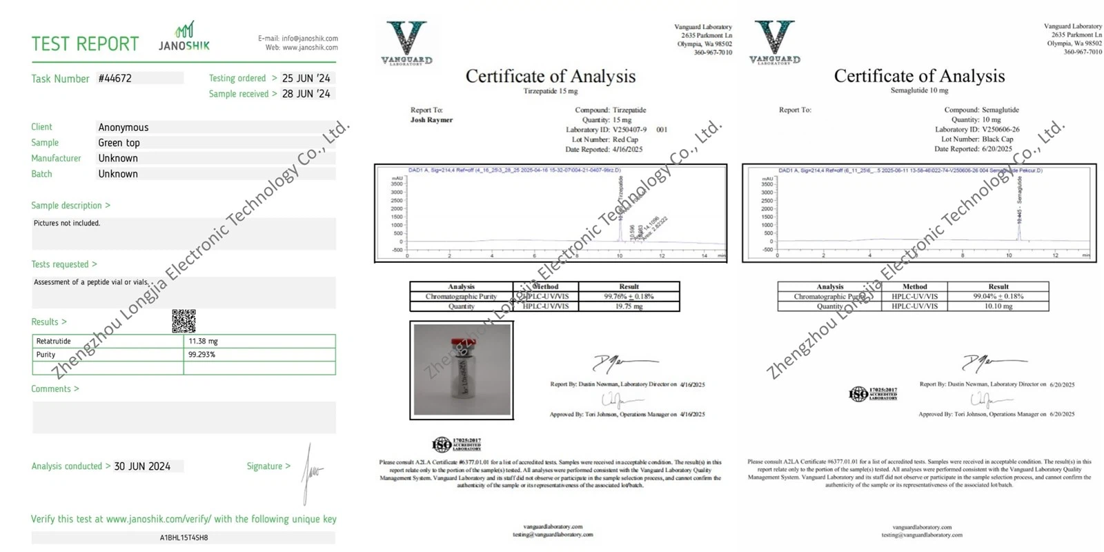 Analysis Report Analysis Report